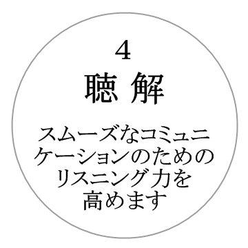 聴解 ～ スムーズなコミュニケーションのためのリスニング力を高めます